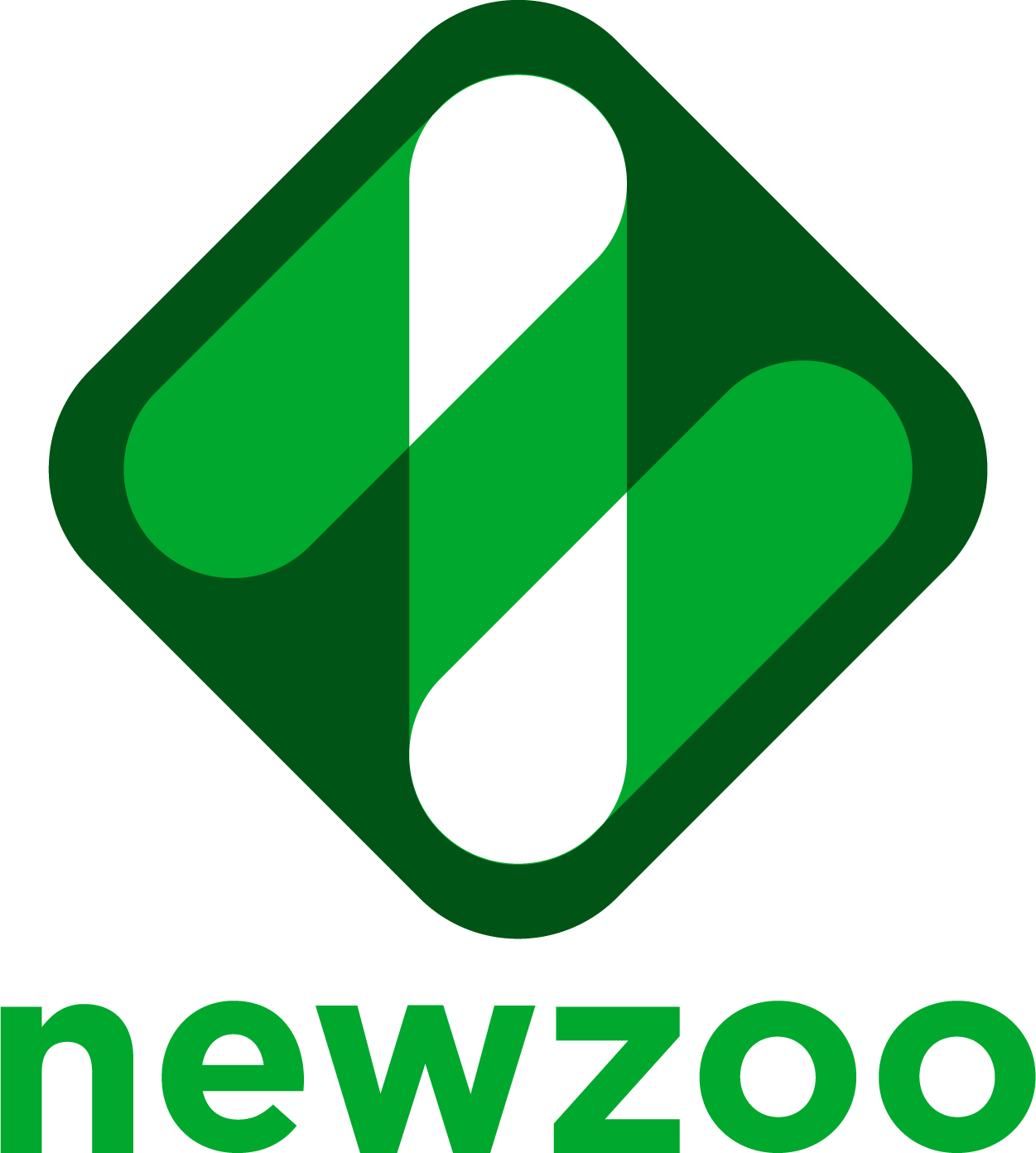 Logo for Newzoo